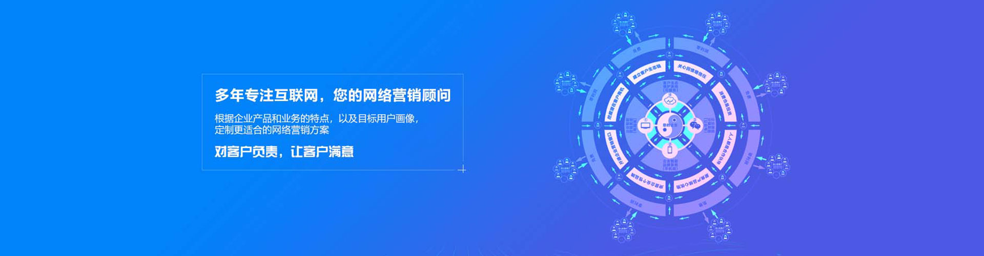 黄南sem广告